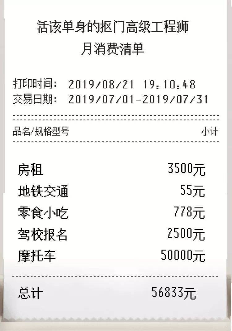 月入50K的一线大厂程序员，是怎么花钱的？