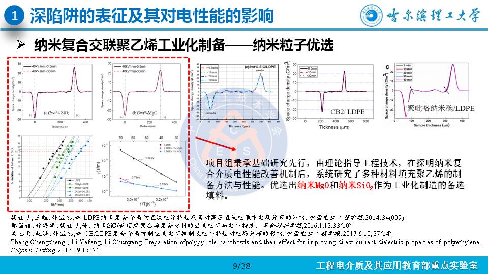 哈尔滨理工大学杨佳明副教授：深陷阱改善交联聚乙烯电性能的研究