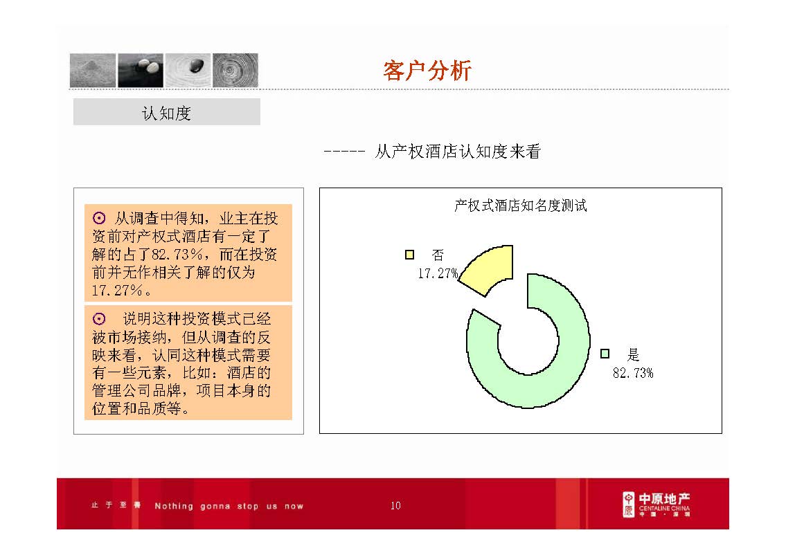 房地产产品研究：产权酒店操作模式分析