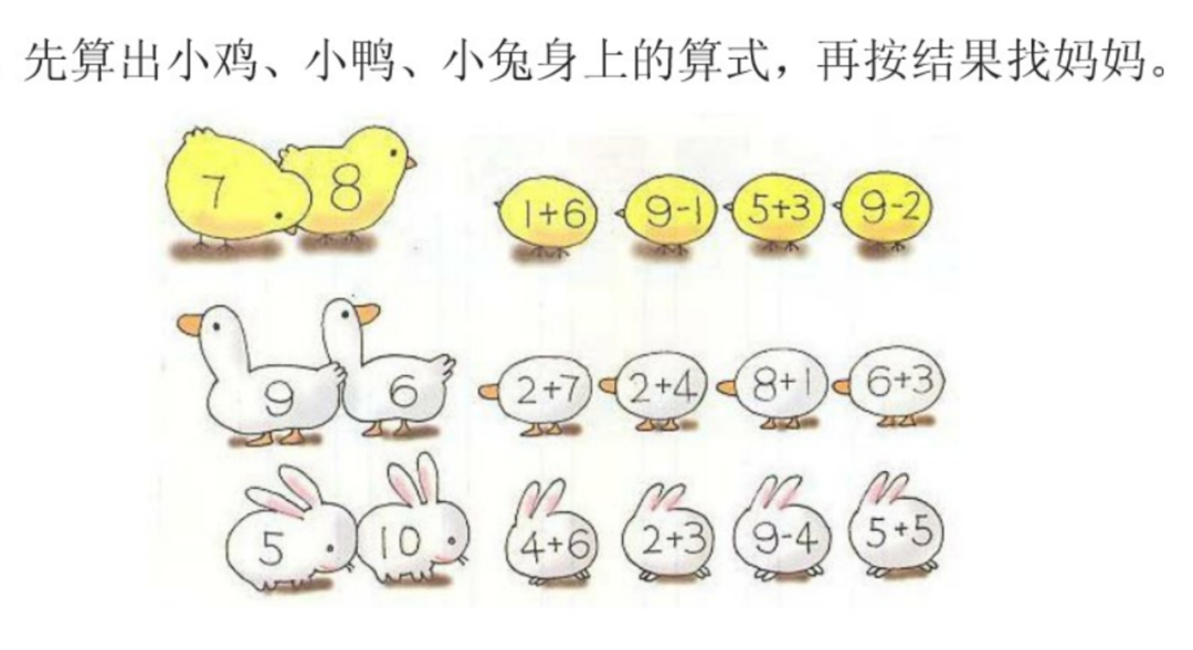 建议收藏 | 私立小学幼升小面试题干货分享