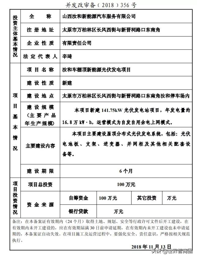 全球援晋抗洪超3.2亿：潞宝1000万，汾酒3000万，四大网络巨头2亿