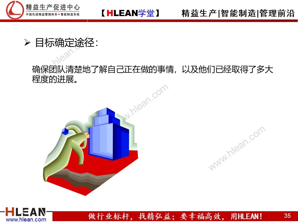 「精益学堂」团队管理