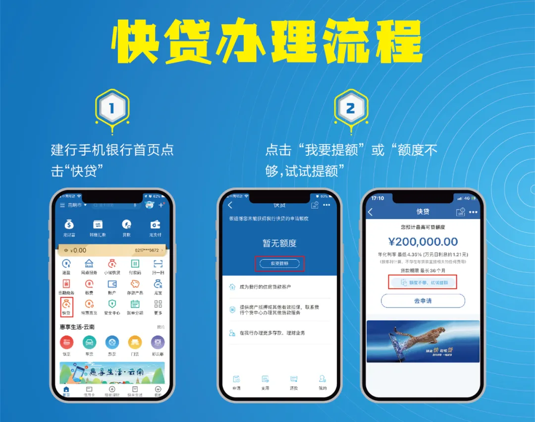 速戳→随用随支、随借随还,建行“快贷来袭”