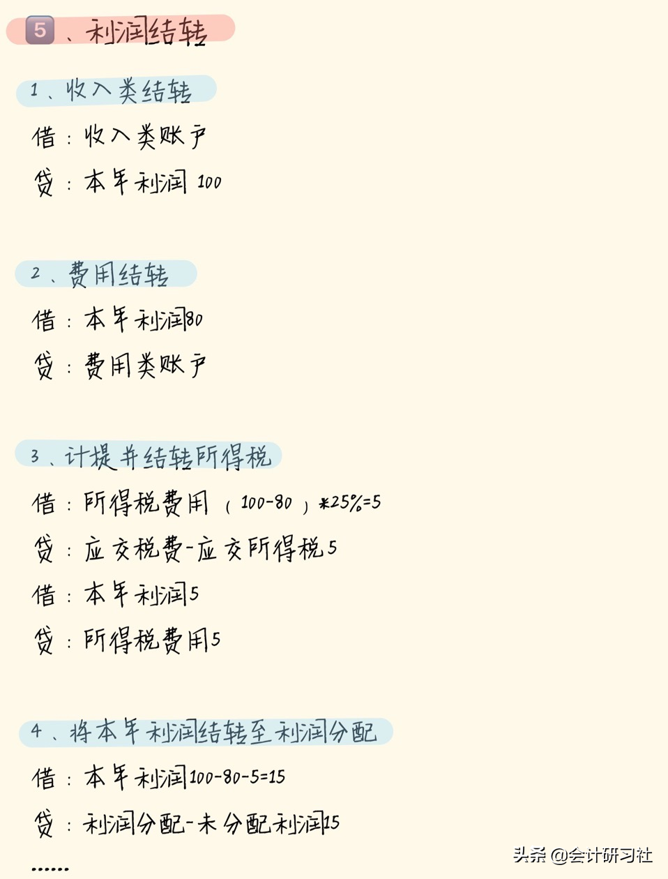 29岁女会计：财务自由、提前退休，秘诀就是这100套代账干货