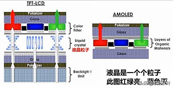 nba球员打球为什么不会顶手(雷蛇手机：英伟达g-sync120hz加杜比全景音双扬声器)