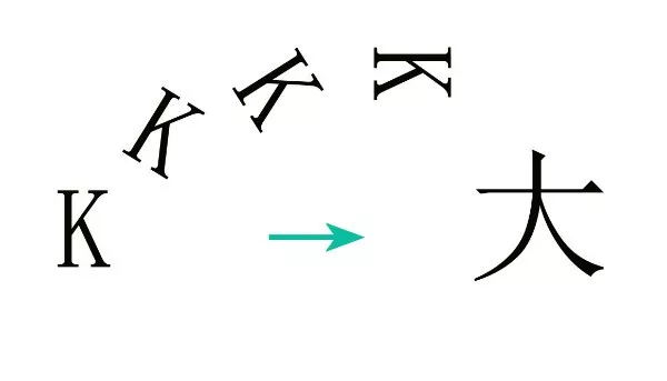 神了！通过这个方法，一下记住了四川21市州车牌号（完整版）