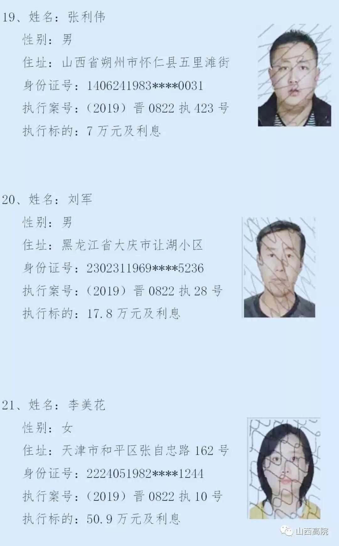 跑了和尚跑不了庙！山西这63个人！姓名、照片、身份证号、住址全曝光！