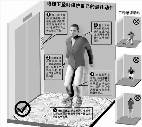 金辉物业怎么样：一直在行动，安全无小事