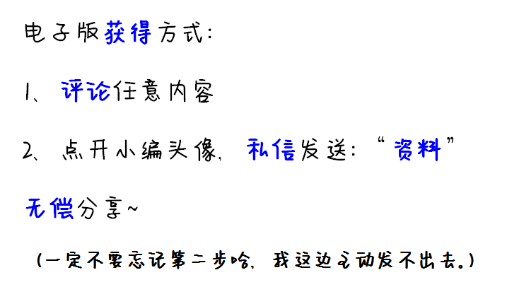 2020年度财务会计工作总结，附6套模板，图表结合可直接套用