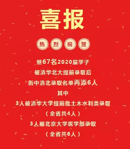 2020河北衡水中学高考喜报公布，700分都悬？考上清北究竟有多难