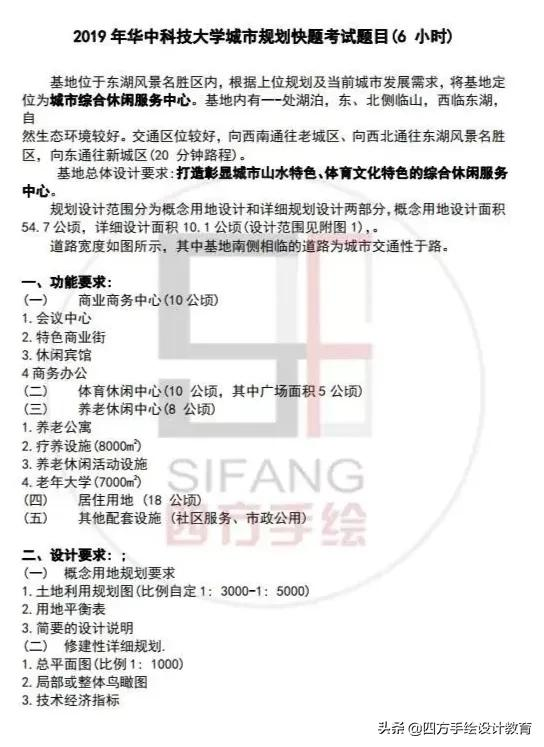 华中科技大学城市规划2023考研变化最新攻略