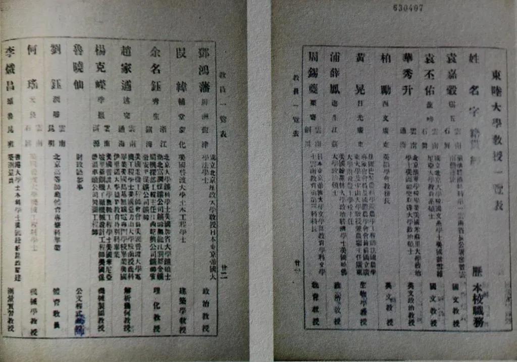 云南人物：古今唯一“状元教授”袁嘉榖与东陆大学