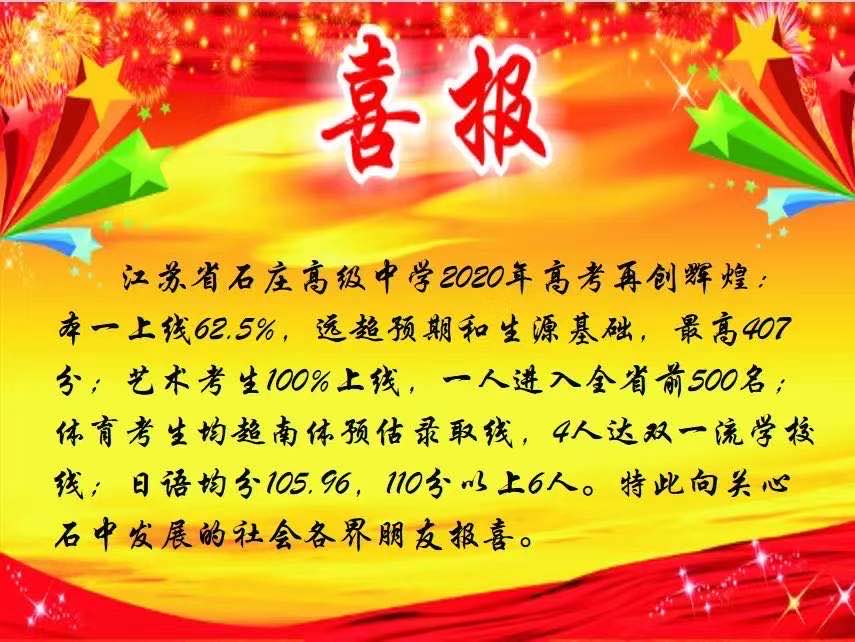 「高考喜报」2020南通各区县高中高考喜报汇总中