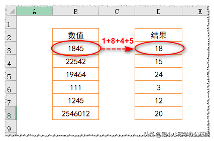 如何把单元格的数值每位数字进行相加？又学会一个Excel技巧