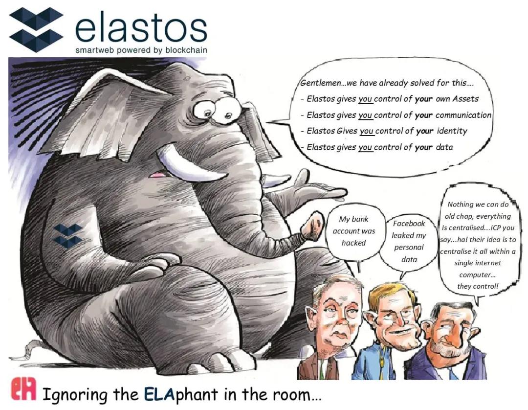 Elastos：用区块链技术，让价值回归数据生产者