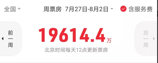 大片来袭!这才有点全面复工的样子嘛
