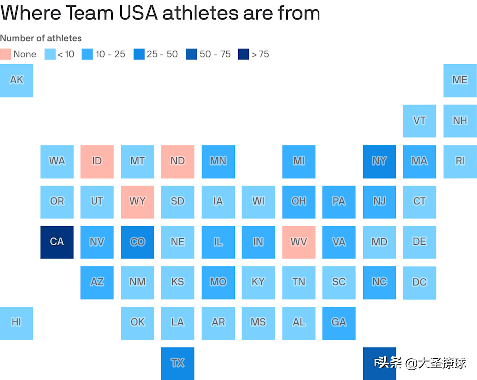 奥运会美国有哪些地区代表队(东京奥运会选手在美国各州的分布：46州均有输出，加州贡献最大)