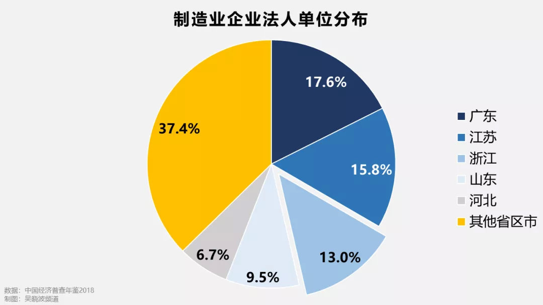 藏富于民的浙江，就快藏不住了