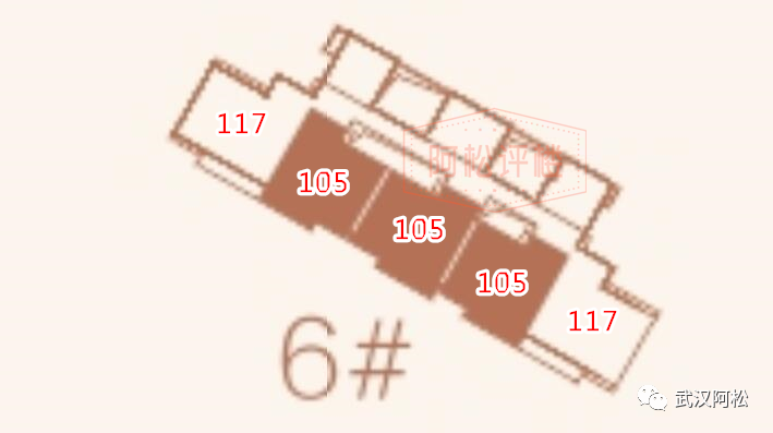 三环内，2万/平以下，怎么买？