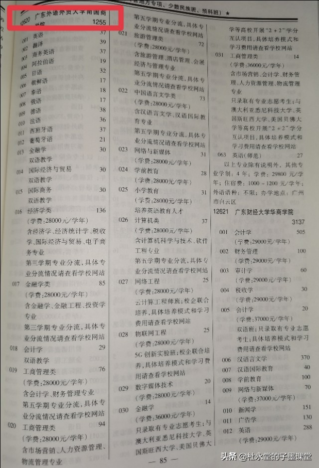 2020年广东省这几所民办大学在优投线录取中大放“光彩”！