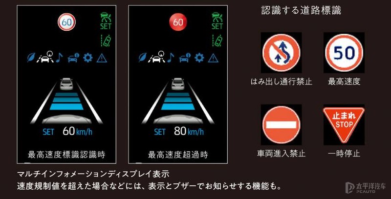 还嫌丰田贵？丰田最便宜SUV将上市！锋兰达所有信息都在这了...