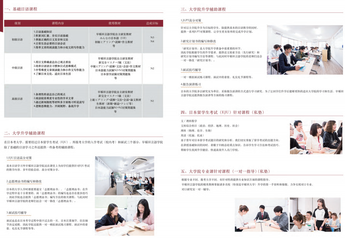 有大学院私塾的语言学校推荐