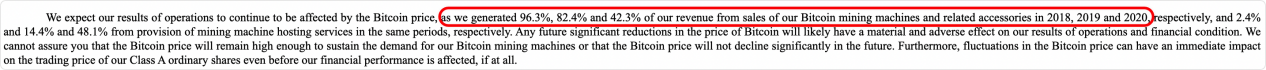 比特币挖矿遭遇“监管风暴”，上市公司还能卖矿机吗？专家解读
