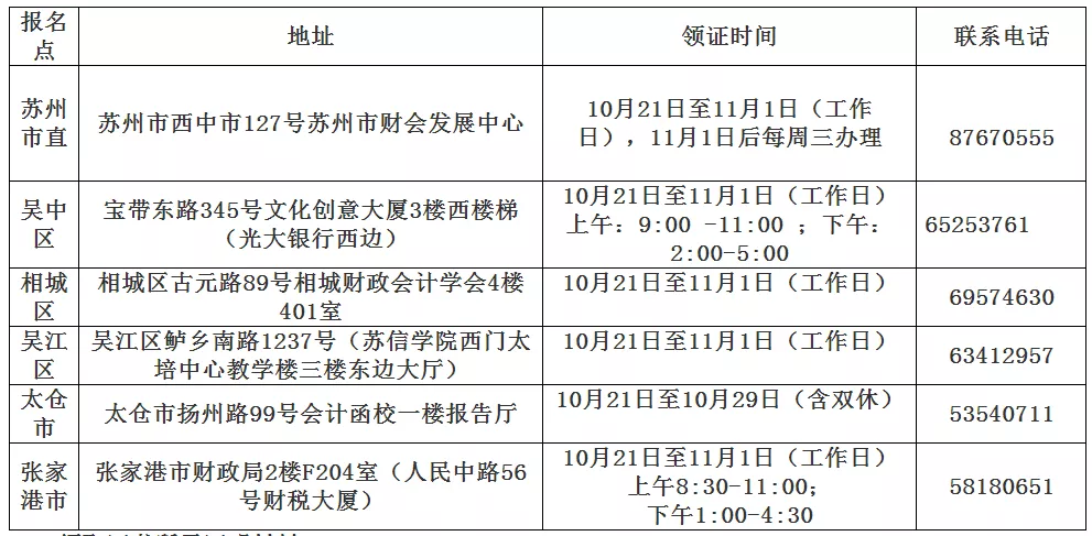 会计从业资格证领取,会计从业资格证领取时间
