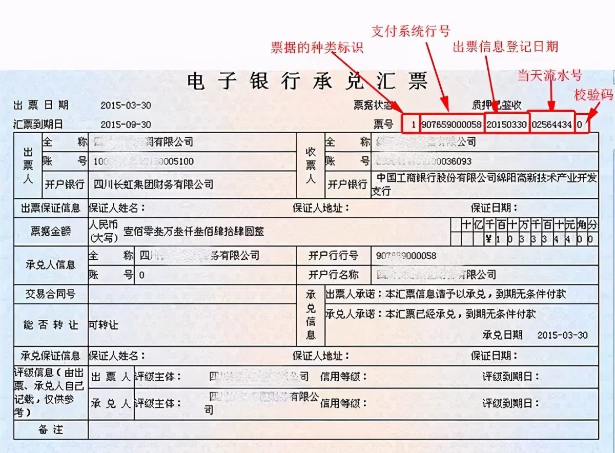 干货：电子银行承兑汇票票面信息大揭秘，知道的都不简单