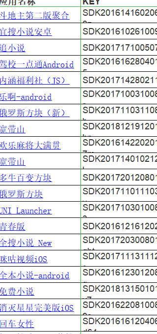 骨灰级软文聚合平台，打造中国最强大的营销推广平台