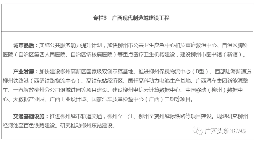 1个特大城市、2个副中心城市，广西最新城镇化规划公布