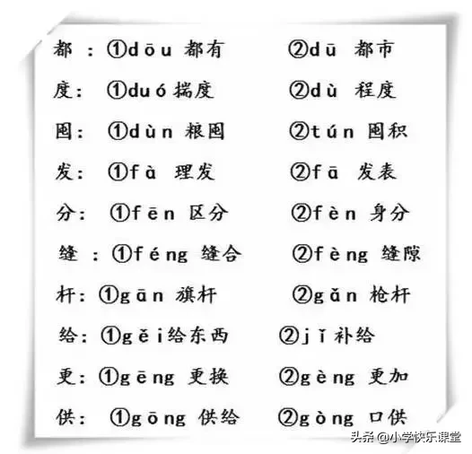 名的拼音(汉字——多音字（附小学多音字汇总），让孩子暑假在家认真学习)