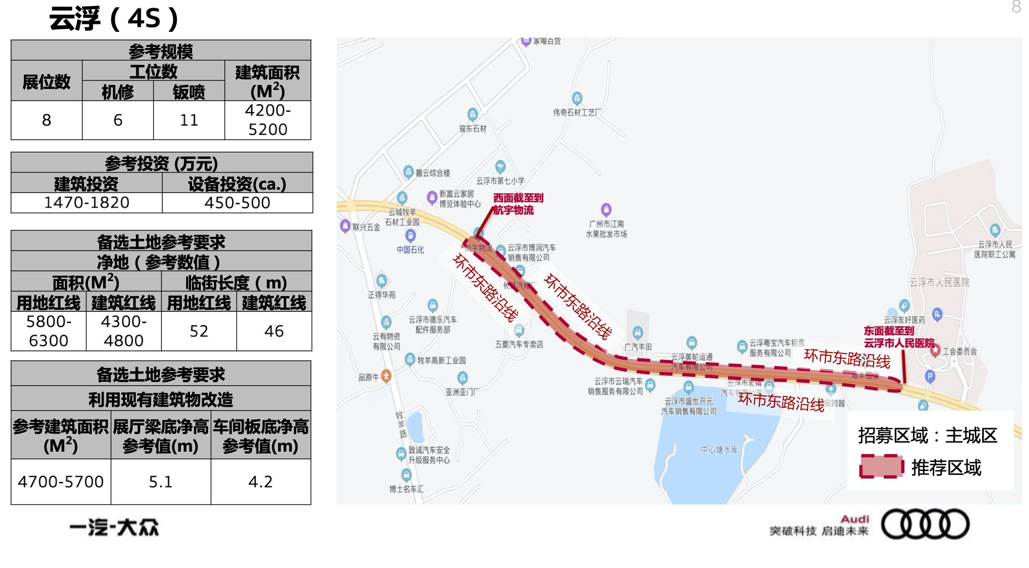 开一个合资车4S店需1000万、豪华车4S店需2000万？