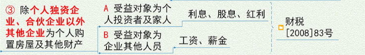 突发！个税变了！税率：5%、7%、10%、20%、25%