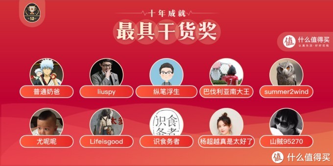 卡西欧十大经典手表推荐，张大妈力荐性价比之选
