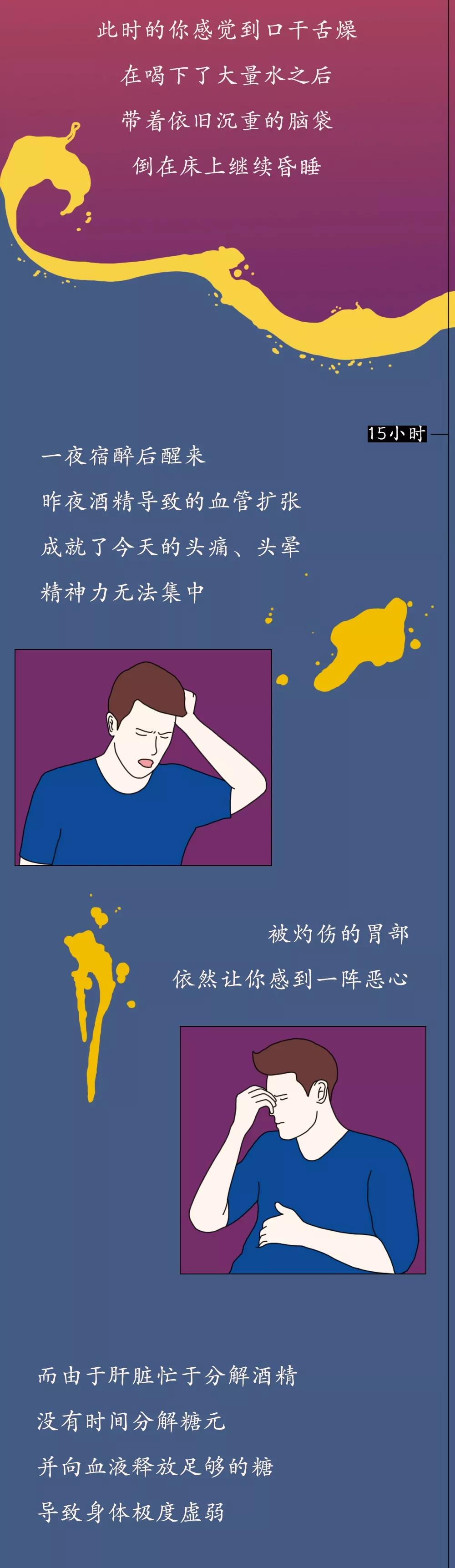 戒酒时，身体都是如何