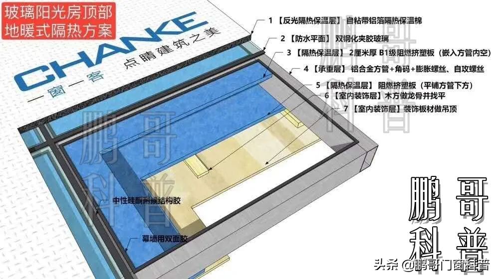 关于家里窗户设计，踩坑和避坑看这一篇