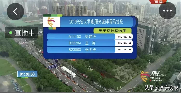 今天,让青春在马拉松赛道上激情飞扬,快看有你的身影吗