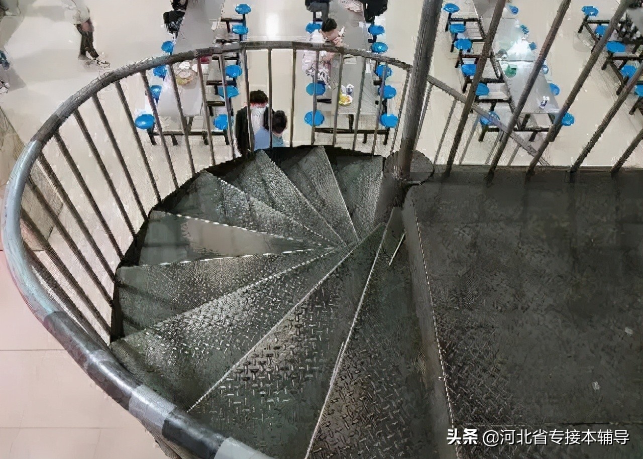 河北专接本院校介绍 | 保定理工学院