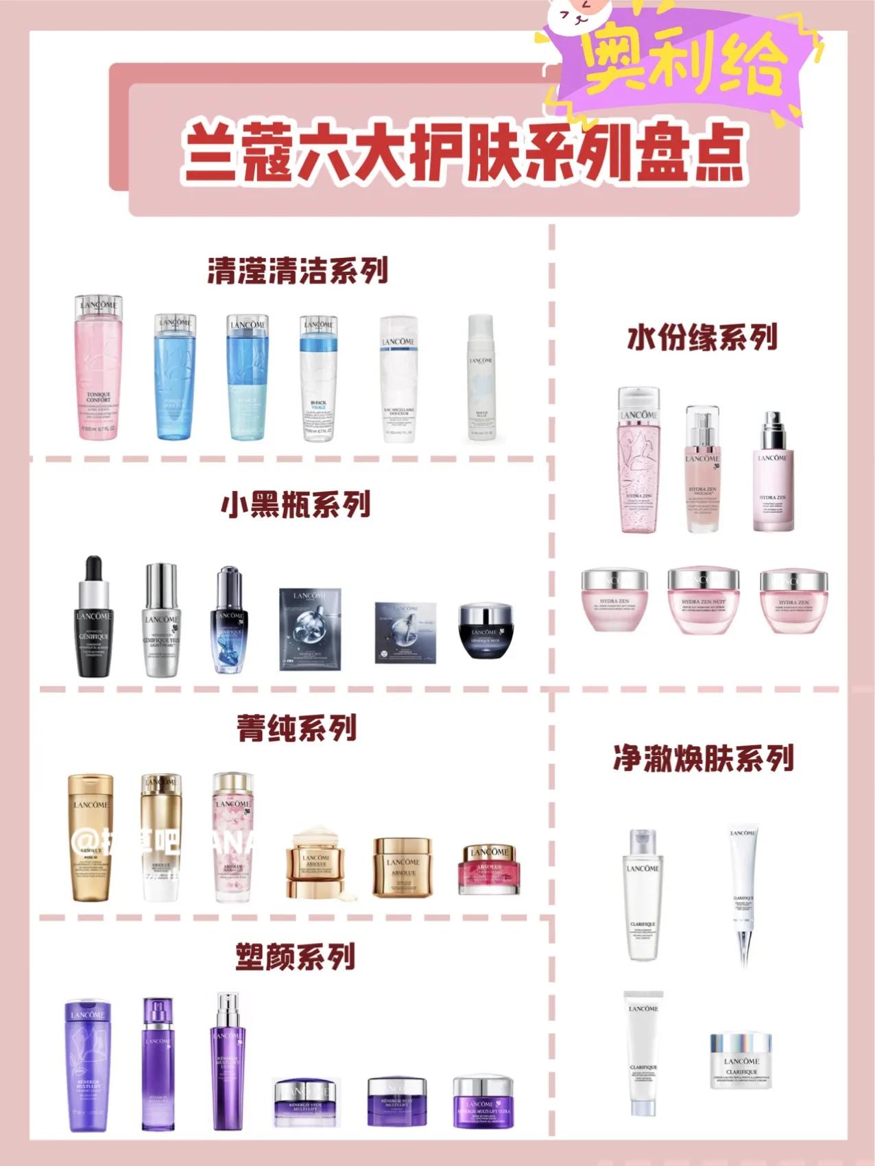 兰蔻六大护肤系列全线测评 选对不选贵
