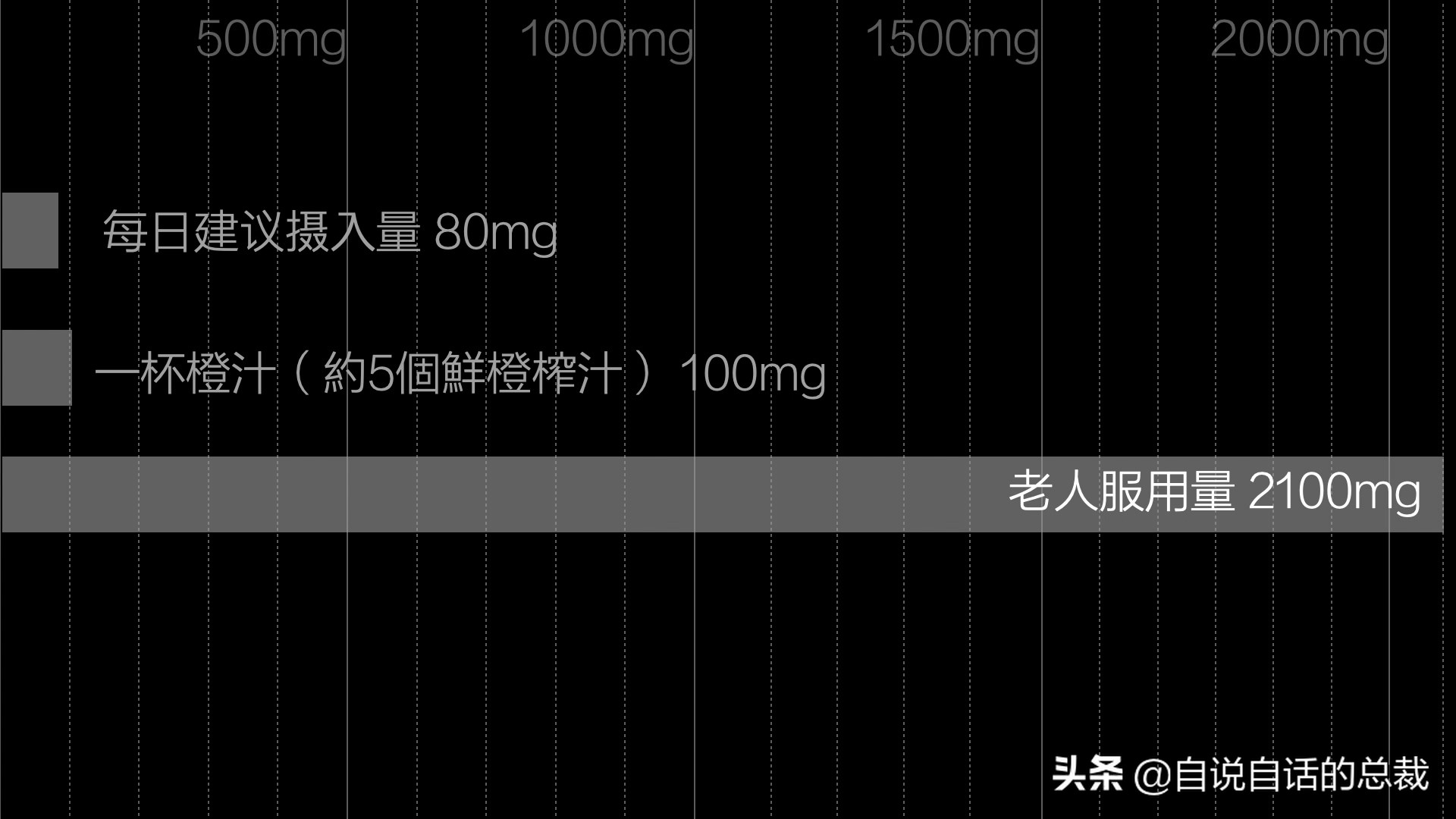 全世界的柠檬都读Lemon？这背后有一个刻在8号染色体上的上古故事