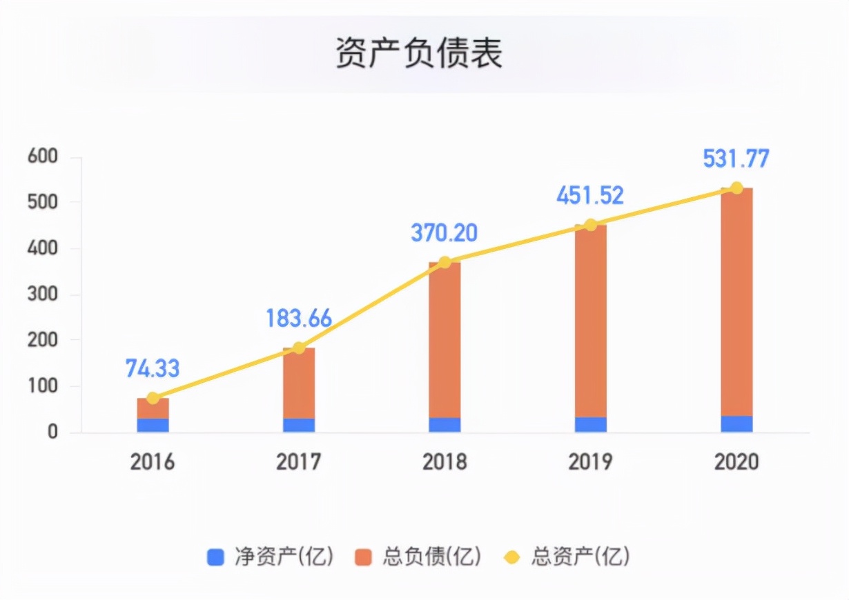 重庆富民银行17项违规被罚近千万 合规经营风险暴露同时盈利滑坡