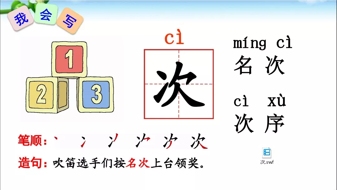 部编版一年级语文下册15课《文具的家》知识点+图文解读+课堂练习