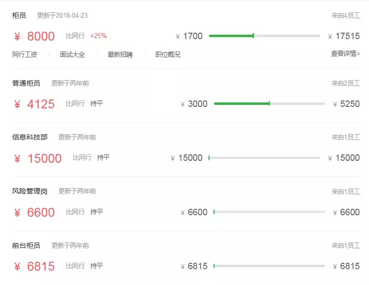 贵州农信2017招聘（贵州农信社即将发布招聘公告）