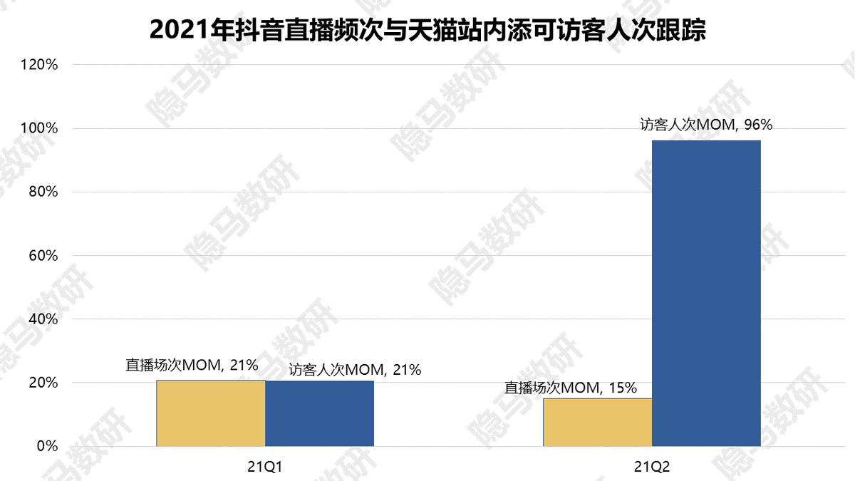 洗地机：又一个供给催生需求的成长故事