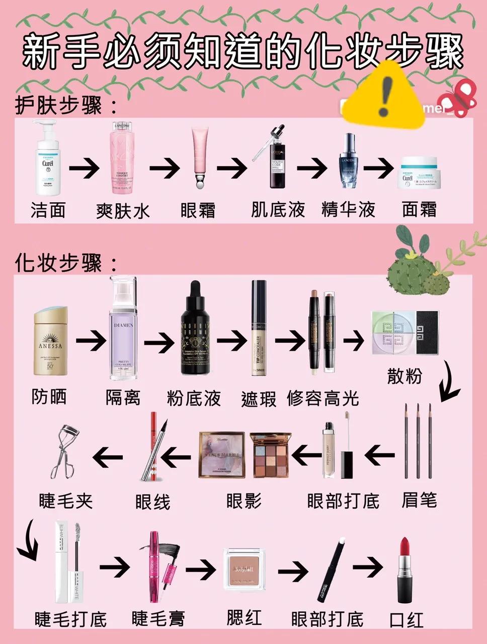 正确的化妆先后顺序 化妆的正确步骤初学者 - 汽车时代网