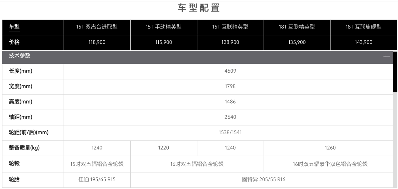 用车成本系列：别克英朗虽是三缸，油耗确是感人