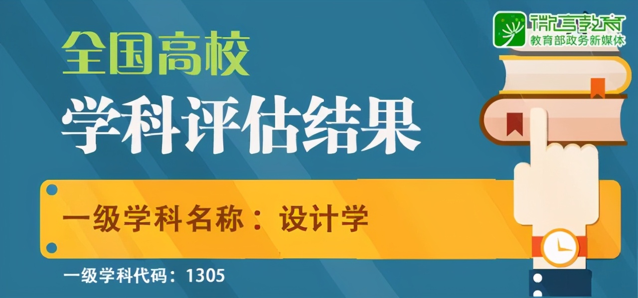 重磅！2021艺术类专业最强排行榜出炉