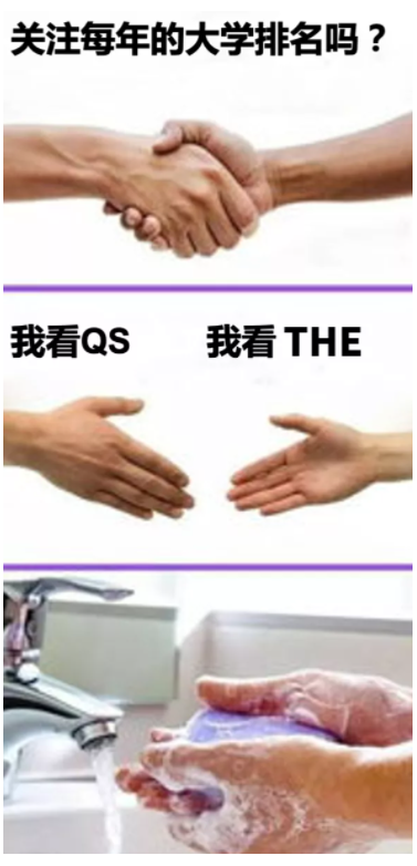 泰晤士发布2022年世界大学排名！美国强势霸屏，国内大学是黑马