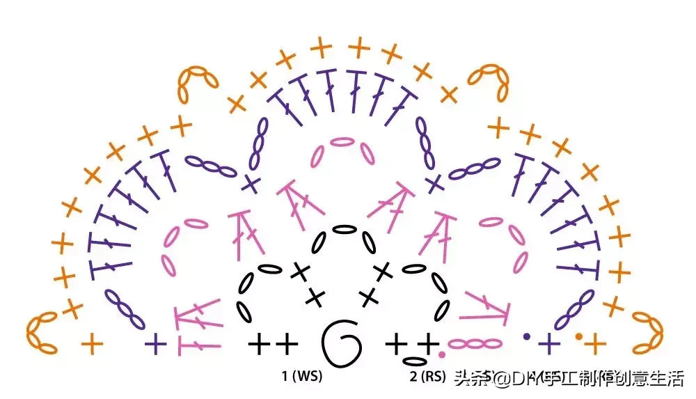 分享一些好看的编织和走心的小句子，附两款钩编教程